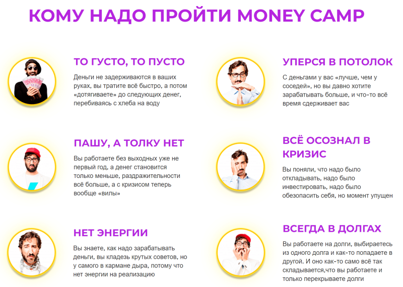 Бесплатно!!! [Лиля Нилова] Money camp 3.0 (2020)